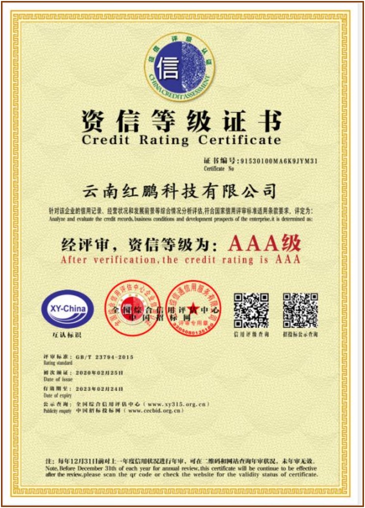 AAA Credit Rating Certificate